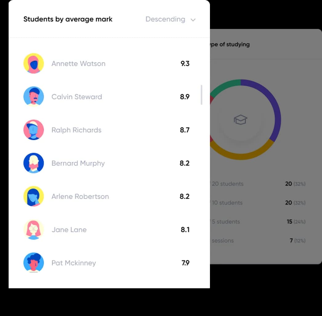 web app - understand visitors.webp